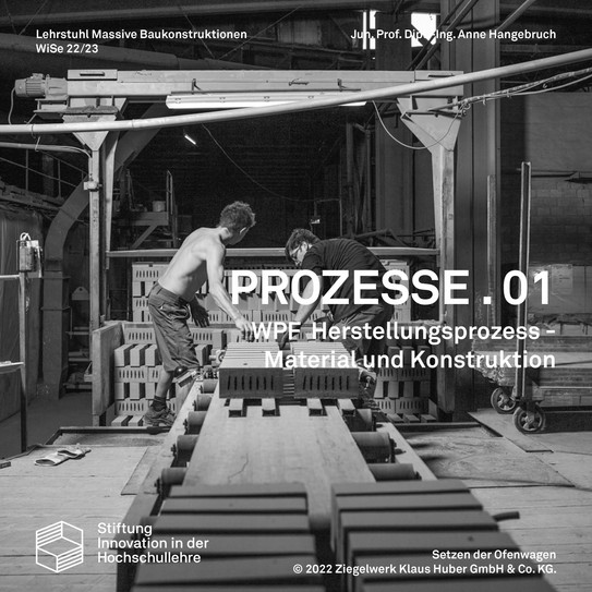 Setzen der Ofenwagen