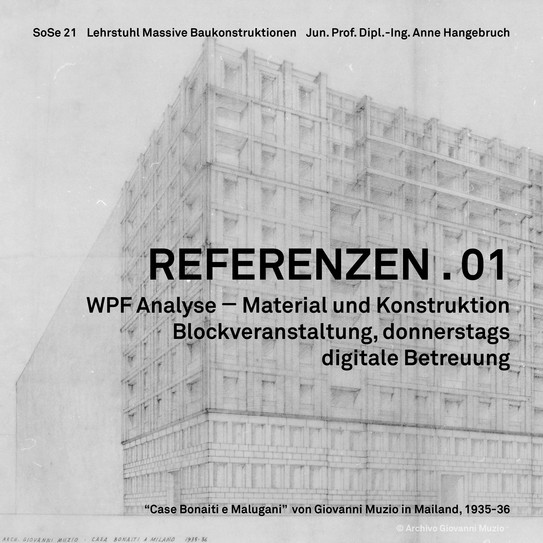 Zeichnung der Case Bonaiti e Malugani von Giovanni Muzio