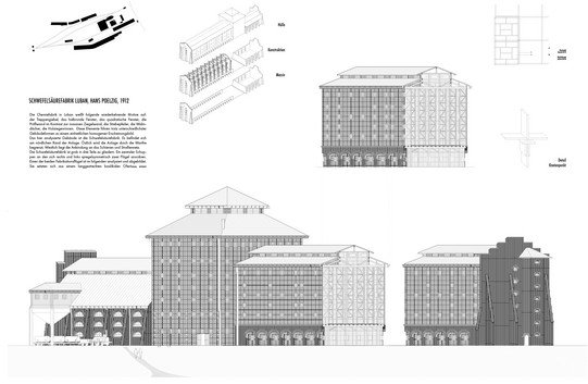 Hans Poelzigs Schwefelsäurefabrik in Luban von Florian Hoffmann